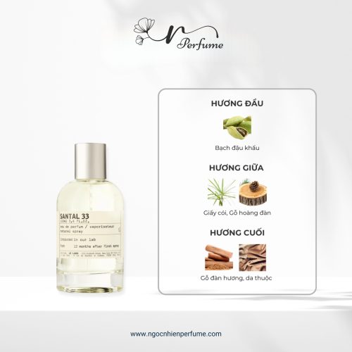 Nước hoa Le Labo Santal 33 EDP 10ml