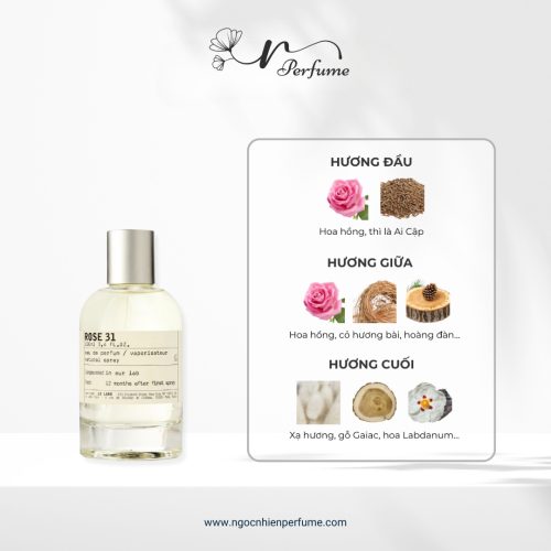 Nước hoa Le Labo Rose 31 EDP